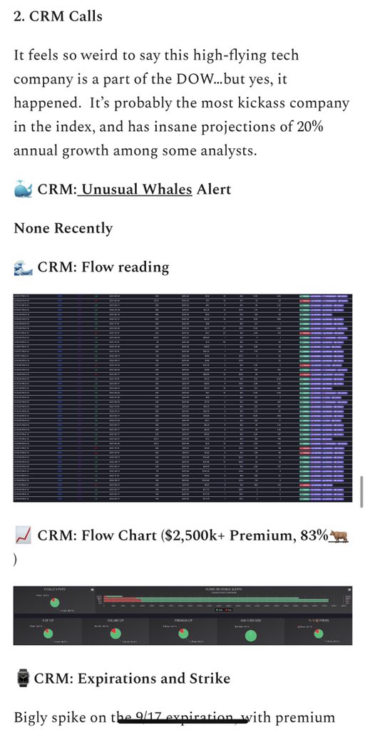 YourBoyMilt's tweet photo. 🚀 $CRM gotta give props where they’re due! @kipinvestments totally called it on the YEET Open Call Watchlist this weekend. 

Congrats to him and all who played! Now lemme borrow some money for the $LOW puts i bought at open that wrecked me 🤮 https://t.co/rNBjqNXJBz