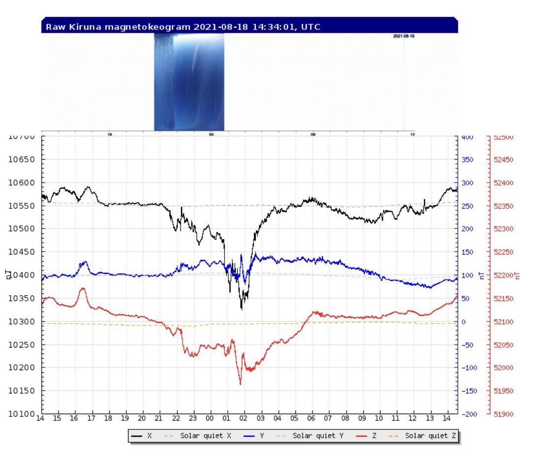 中央アメリカ沖 Hashtag On Twitter