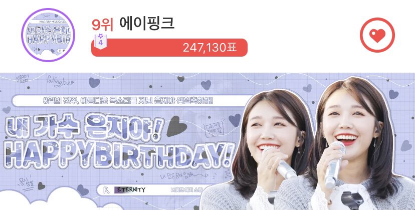 community_Apink's tweet photo. #에이핑크 천재강아지 셋째 은지 ♥️ 

못하는 게 없는 천생 연예인 믕 🥰
오늘 하루 세상에서 가장 행복한 날이 되길 💗

여자개인 1등을 차지했습니다 !

#천재강아지_정은지_생일축하해
#LoveDayWithEunji https://t.co/t3xnkAbIXs