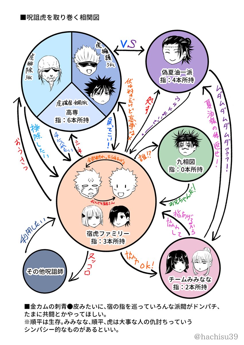 呪詛落ち虎の宿虎③ 