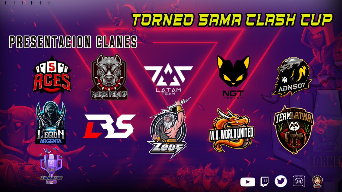 Buenos dias! Presentamos y damos la bienvenida a estos clanasos! Estará acá el campeón? 😊