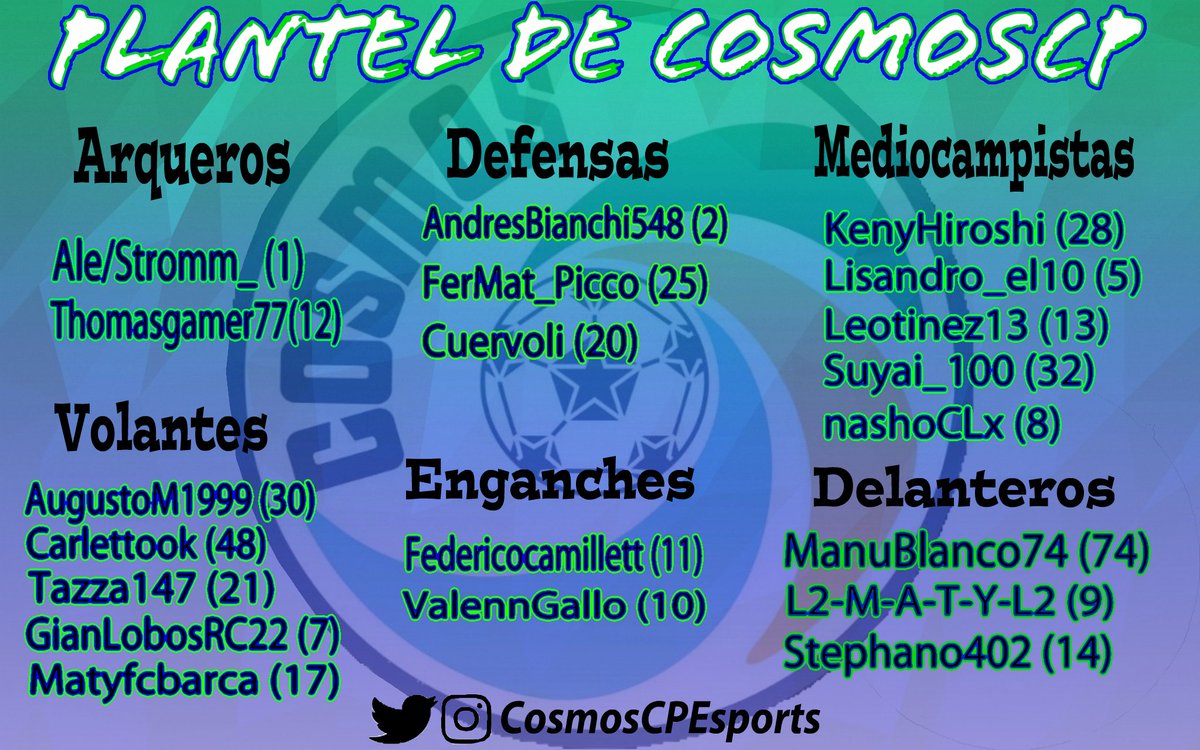 CosmosCPEsports's tweet photo. PRESENTACIÓN DEL PLANTEL! 
Estos serán los nombres responsable de buscar el tan ansiado ascenso en @EFAargentina! 💪🎮

#VamosCosmos 🌌 https://t.co/cafSh4pv5S
