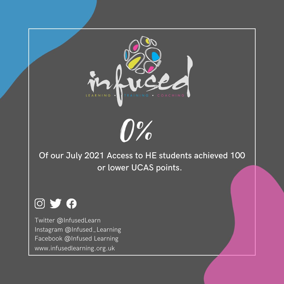 InfusedLearn's tweet photo. Our unique, flexible learning model helps our students attain some of the highest grades in the country and learn within an environment as unique as you ! 
Learn more about what makes our unique and tailored approach successful below: https://t.co/0iyVKONwz5 https://t.co/waaH0pZTpI