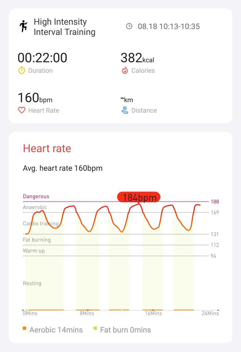 flo05540995's tweet photo. Day 5 done early in the day for once! #hiitchallengewithTicWatchE3 @Mobvoi_Official https://t.co/k0gYdt7Ya6
