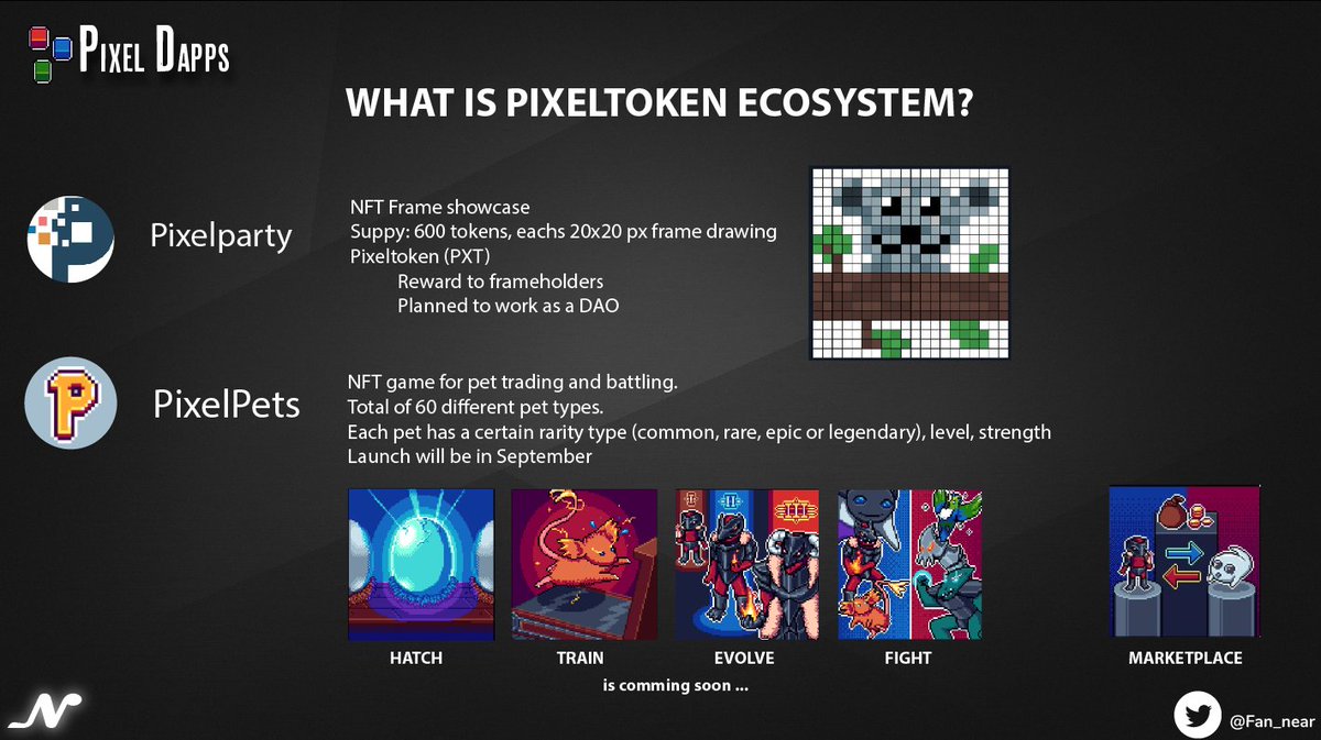 fan_near's tweet image. A little description about Pixel Dapps.
#PixelDapps
#Fan_near