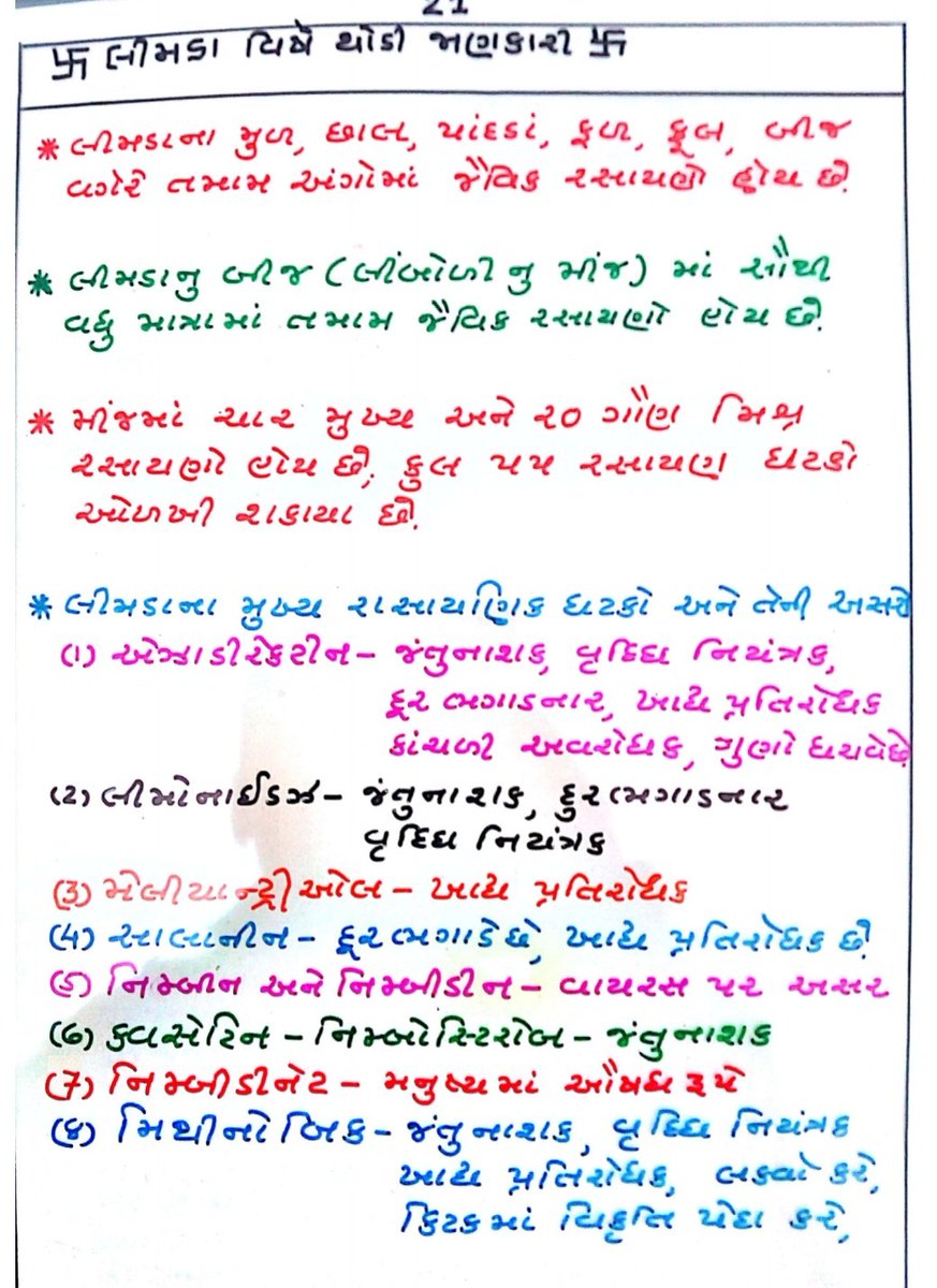 DAravalli's tweet photo. ખેડૂત નું કલ્પવૃક્ષ એટલે લીમડો.
દરેક ખેડૂત એક લીમડો અવશ્ય વાવે. https://t.co/sVj7IGjD2t