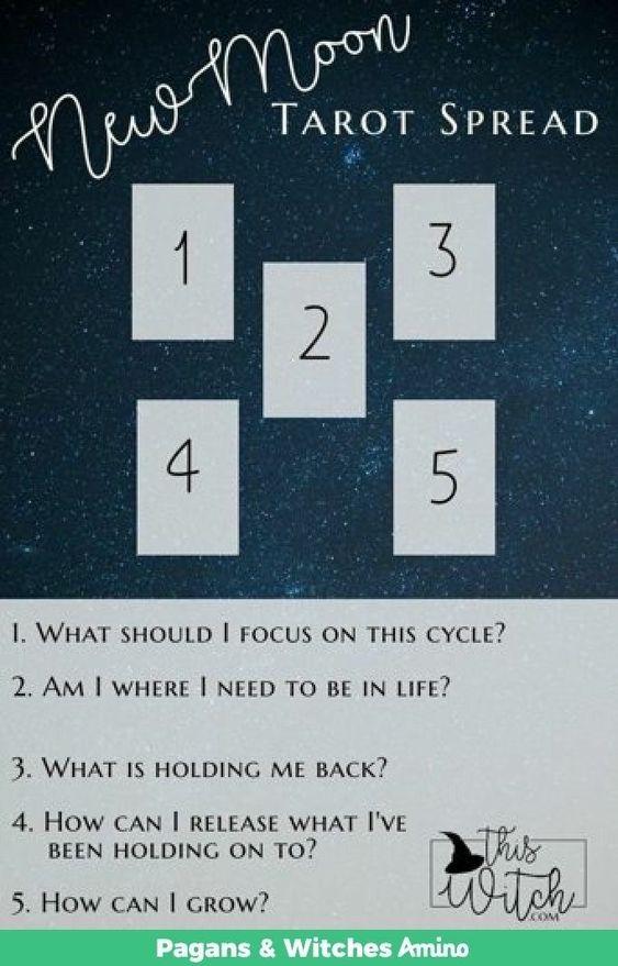 Spread For The Day:  New Moon (5 Cards, Astro-Tarot)

#tarot  #TarotReading  #TarotSpread