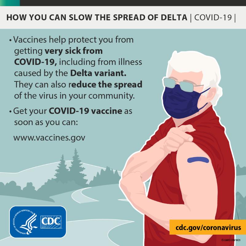 CDCgov's tweet photo. #DeltaVariant is surging in the US. Do your part to help slow the spread of Delta. 

Get vaccinated as soon as you can. Even if you are vaccinated, if you’re in an area of substantial or high transmission, wear a mask indoors in public.

More: https://t.co/vwRERgshEJ. #COVID19
