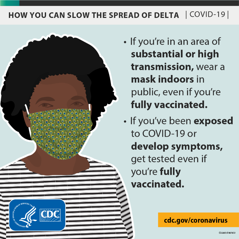 CDCgov's tweet photo. #DeltaVariant is surging in the US. Do your part to help slow the spread of Delta. 

Get vaccinated as soon as you can. Even if you are vaccinated, if you’re in an area of substantial or high transmission, wear a mask indoors in public.

More: https://t.co/vwRERgshEJ. #COVID19