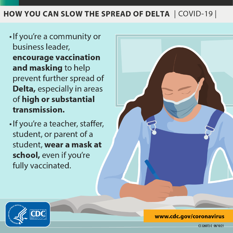 CDCgov's tweet photo. #DeltaVariant is surging in the US. Do your part to help slow the spread of Delta. 

Get vaccinated as soon as you can. Even if you are vaccinated, if you’re in an area of substantial or high transmission, wear a mask indoors in public.

More: https://t.co/vwRERgshEJ. #COVID19