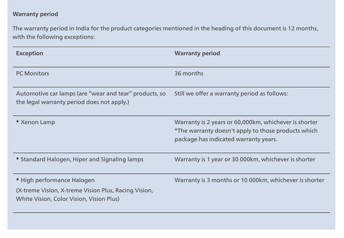 vishnucta's tweet photo. @Philips @PhilipsCare
 Amazon , warrant shows 2 years for TV .

but Philips official page says it indirectly that only 1 year. Can you please clarify ?? This is misleading information. https://t.co/b2ulF0Mm6b