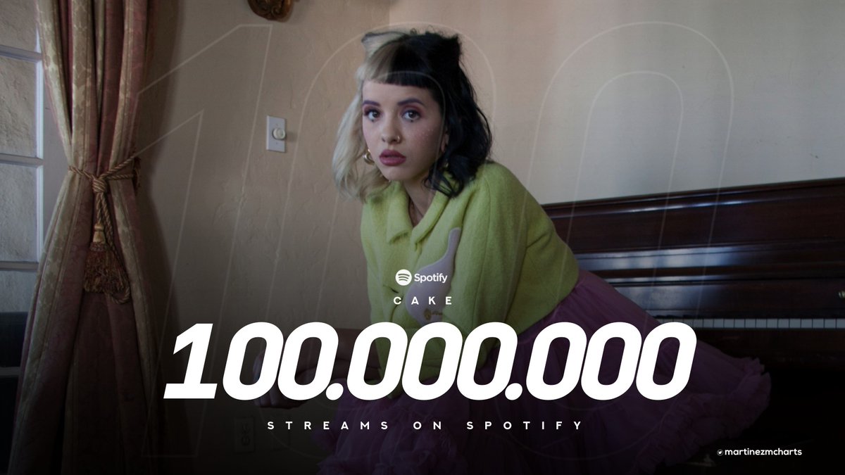 martinezmcharts's tweet photo. "Cake" has reached 100 MILLION streams on Spotify!

— It's @MelanieLBBH 13th song in reach this mark. https://t.co/zJMyGbhMyG