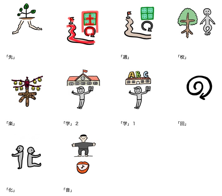 日本語の絵 Sur Twitter イラスト追加 まるごと 初級1 の9課 10課まで漢字イラスト揃えました 独自解釈も多めですが アイデアの一つとしてご活用していただければ嬉しいです 作成意図が分からないイラスト等があれば お気軽に質問してください 日本語の絵 Sur Twitter イラスト追加 まるごと 初級1 の9課 10課まで漢字イラスト揃えました 独自解釈も多めですが アイデアの一つとしてご活用していただければ嬉しいです 作成意図が分からないイラスト等があれば お気軽に質問してください
