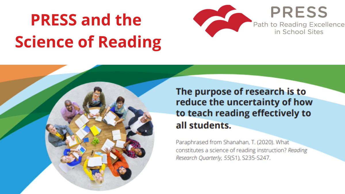 Wondering how PRESS aligns with the #scienceofreading? Check out our flyer! #edresearch #readingresearch #PRESSsuccess loom.ly/2A3Q9xw