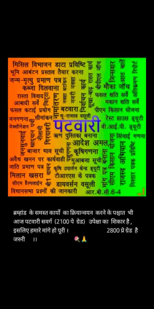 #mppatwari_strike