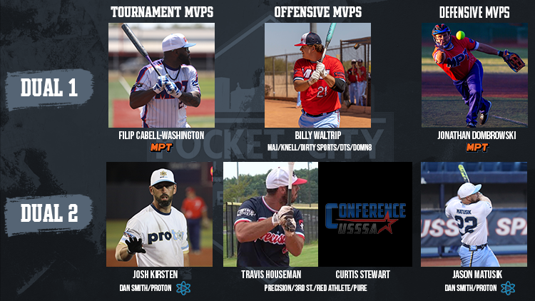 USSSA Slowpitch tweet media
