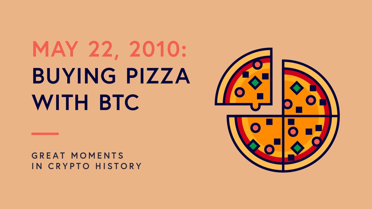 SALTLending's tweet photo. May 22, 2010: Two pizzas purchased at Papa John’s for 10,000 BTC made history as the first crypto-commercial transaction. Today, those BTC are worth $380 million. 

The SALT Card is the first card designed to help you HODL crypto, not spend it. https://t.co/rkVwbsZDzn https://t.co/Sqmoovcpki