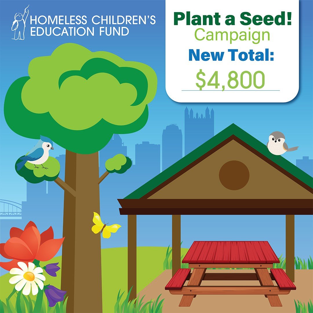 homelessfund412's tweet photo. We are thankful for the early support from our donors!
We have raised $4,800 so far. Help us reach our goal of $40,000 to reimagine the outdoor space at Sojourner House! https://t.co/LaxklPnryp
#PlantaSeed2021 #HCEF #SHPgh https://t.co/ljrFIYpfWE