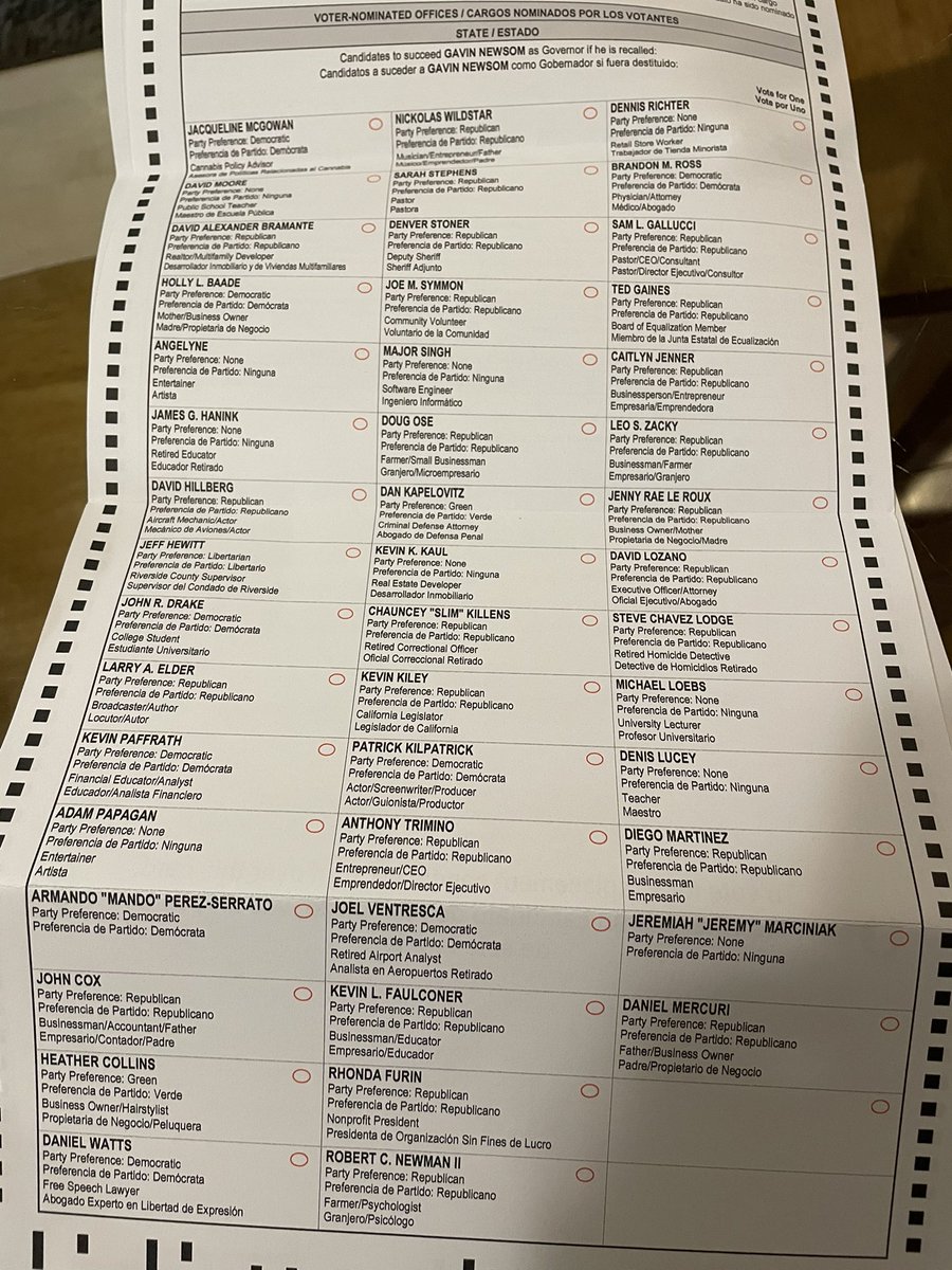 DavidCohenSJ's tweet image. If you were hiring an executive to run your company, you’d want someone with experience. In the world’s 5th largest economy, the recall means choosing a leader by throwing a dart at this list. One of them could be Gov with less than 20% of a low turnout. Vote NO on the recall!!