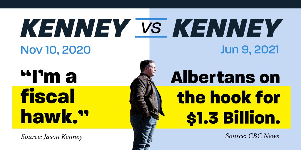 albertaNDP's tweet photo. Never forget: Jason Kenney would rather gamble away your tax dollars than invest in health care and education for Alberta families. #ableg #abhealth #abed https://t.co/H4BOhQKdYd