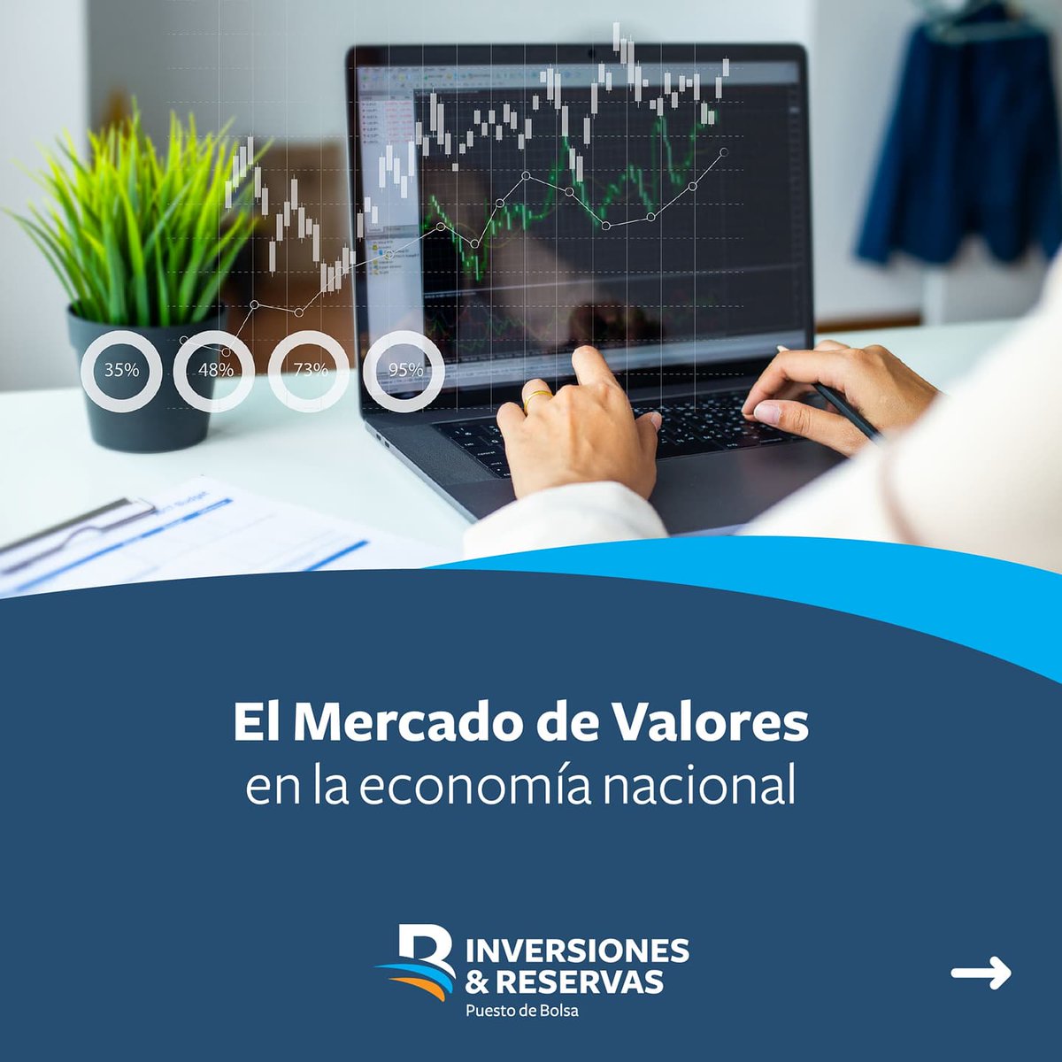 InvReservas's tweet photo. La activación del Mercado de Valores aporta gran crecimiento económico a nuestro país, no te quedes fuera, ¡invierte tú también! #Inversiones #PuestodeBolsa #Invierteconconfianza https://t.co/eEqEPkEmMi