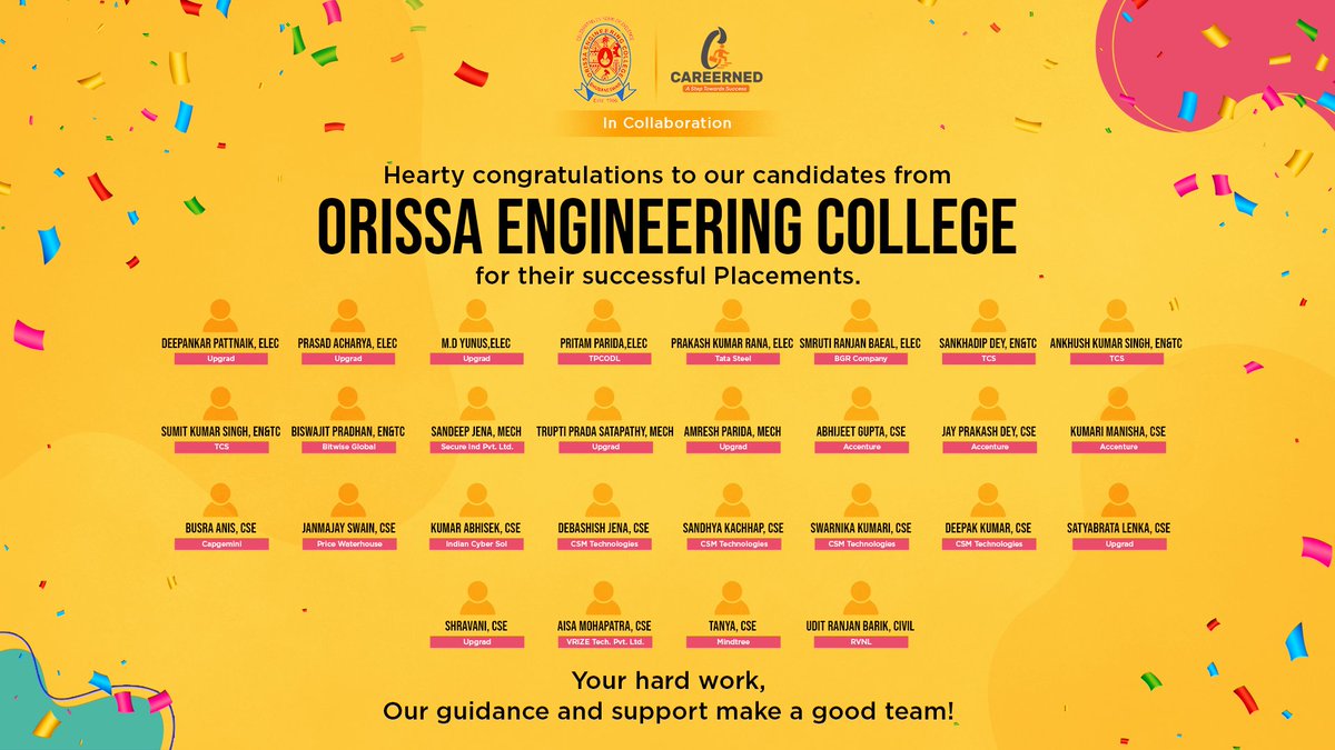 CollegeOrissa's tweet photo. Congratulations to all our achievers . Keep up the hard work and all the best for a bright future . https://t.co/pwljPDkeRT