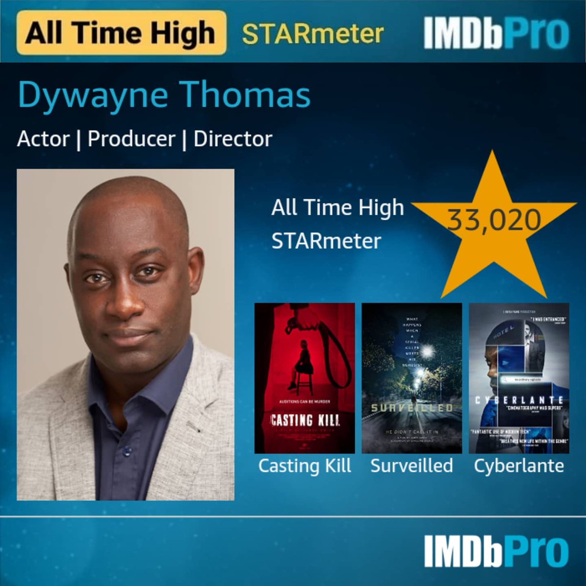 Dywayne_Thomas's tweet photo. ⭐
My Current @IMDb #STARmeter 65,922 versus my #AllTimeHigh STARmeter: 33,020
Only available on @imdbpro
#Current #AllTimeHigh #IMDbSTARMeter #Ratings #StarMeterAwards #AmazonVerified #ActorsLife #IMDb #IMDbPro #NextStop... the #IMDboat 🛥
#DywayneThomas ⭐🎬⭐🎥⭐ https://t.co/Ew6SbPM6Pz