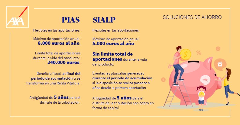axa_vic's tweet photo. ¿Qué diferencias existen entre un Plan Individual de Ahorro Sistemático (PIAS) y un Seguro Individual de Ahorro a Largo Plazo (SIALP)? Te contamos sus particularidades. https://t.co/PGccvIZN2L https://t.co/yXGJJs30gk