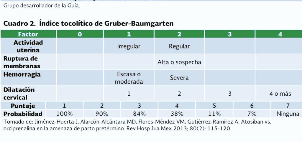 draEnarm_hard's tweet photo. 💡INDICE DE GRUBER-BAUMGARDEN.
➡️Dosis de Sulfsto de Mg. https://t.co/p1DBhZ5GJD