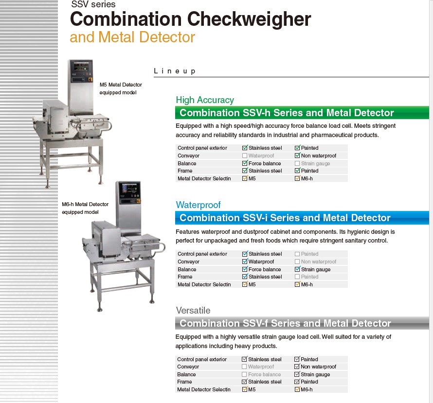 AnritsuSolution's tweet image. Which Combo is right for you?

bit.ly/2UqUuMX

#anritsuinspection #anritsuquality #contaminantdetection