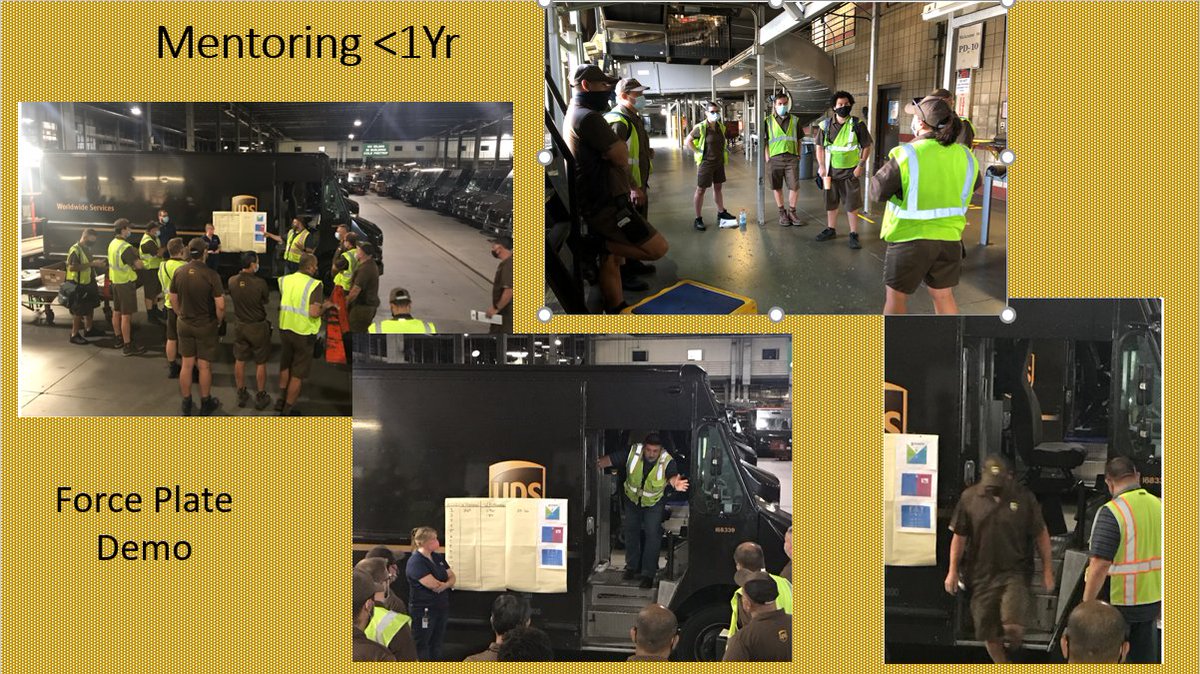 Chelmsford Package Safety (@packagesafety) on Twitter photo <1 YR Mentoring including a Force Plate Demo from our Liberty Mutual partner!
#nedsummer2021, <a href="/amy_madeira/">Amy Madeira</a> <a href="/jenkowalik_/">Jennifer Kowalik</a> <a href="/Erickalyons/">Ericka Lyons Golia</a> <1 YR Mentoring including a Force Plate Demo from our Liberty Mutual partner!
#nedsummer2021, <a href="/amy_madeira/">Amy Madeira</a> <a href="/jenkowalik_/">Jennifer Kowalik</a> <a href="/Erickalyons/">Ericka Lyons Golia</a>