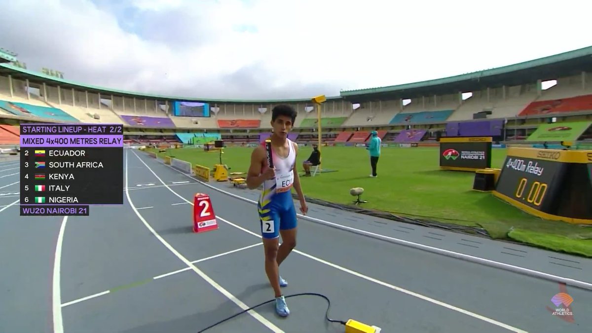Matiasvasqueze's tweet photo. 9th place in the World Junior Championship in the relay 4x400 mixed and a New National U20 record https://t.co/oWuprjbHeo