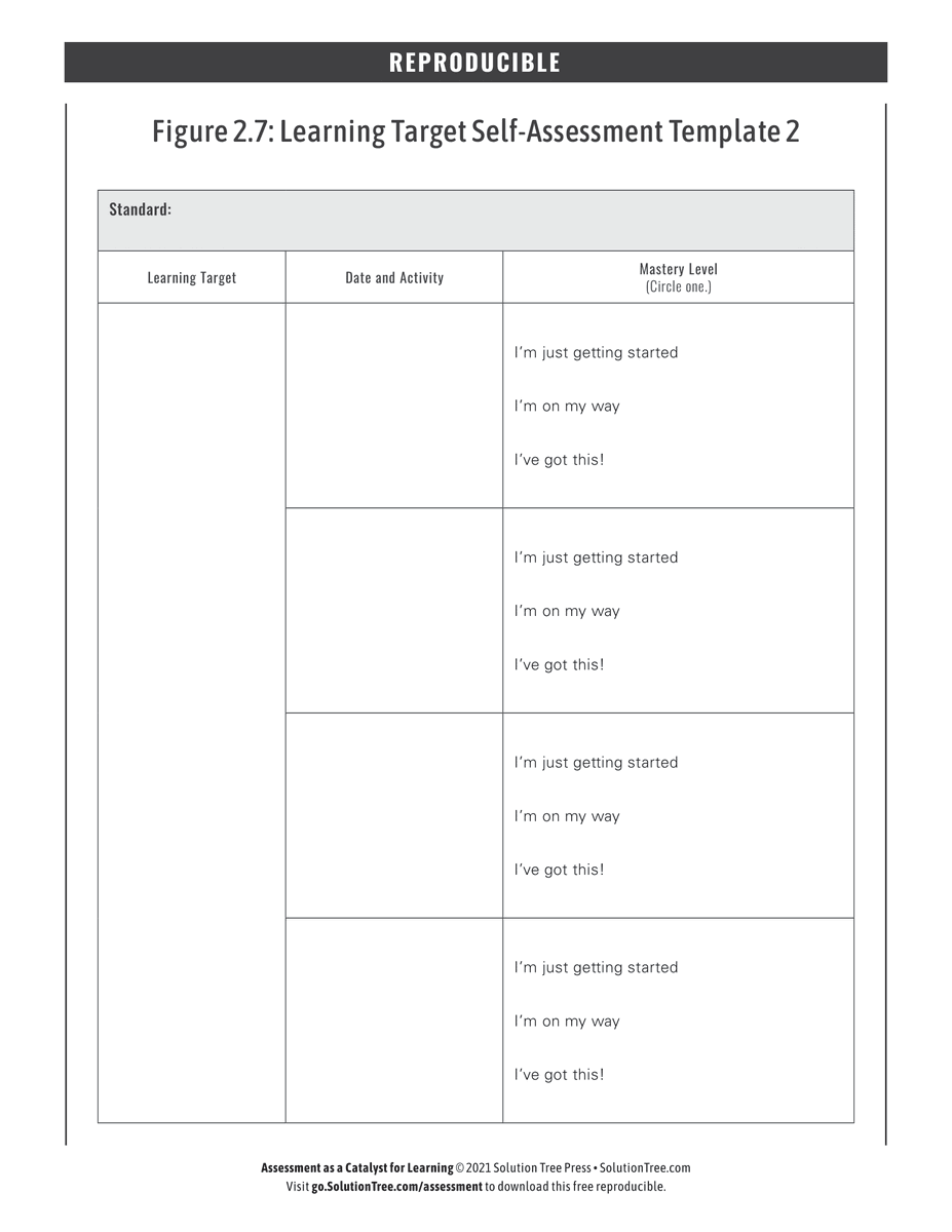 SolutionTree's tweet photo. Use these templates from the book! Below are 2️⃣ options for learning target self-assessments. Share with students. 

📌 Download for free: https://t.co/oby2acu0Pa
📚 Order: https://t.co/W5mdaXNoA0 https://t.co/nPGKg8PvQP