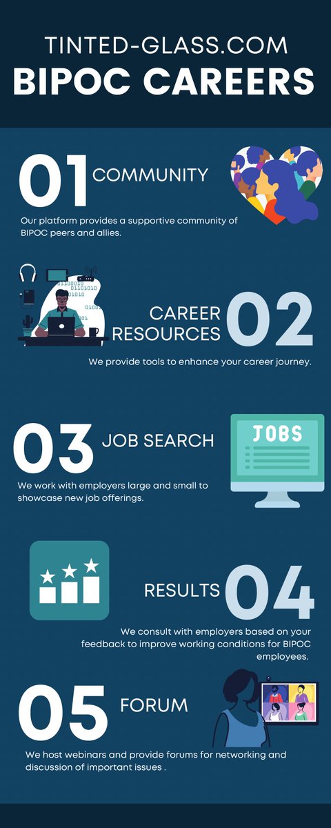 Free membership for BIPOCs includes the ability to:
Rate, review and inform on key analytics 
Report on diversity, inclusion &amp; belonging aspects of the company
Network with other industry professionals
Gain career and professional insights #diversity #analytics #bipoccareers