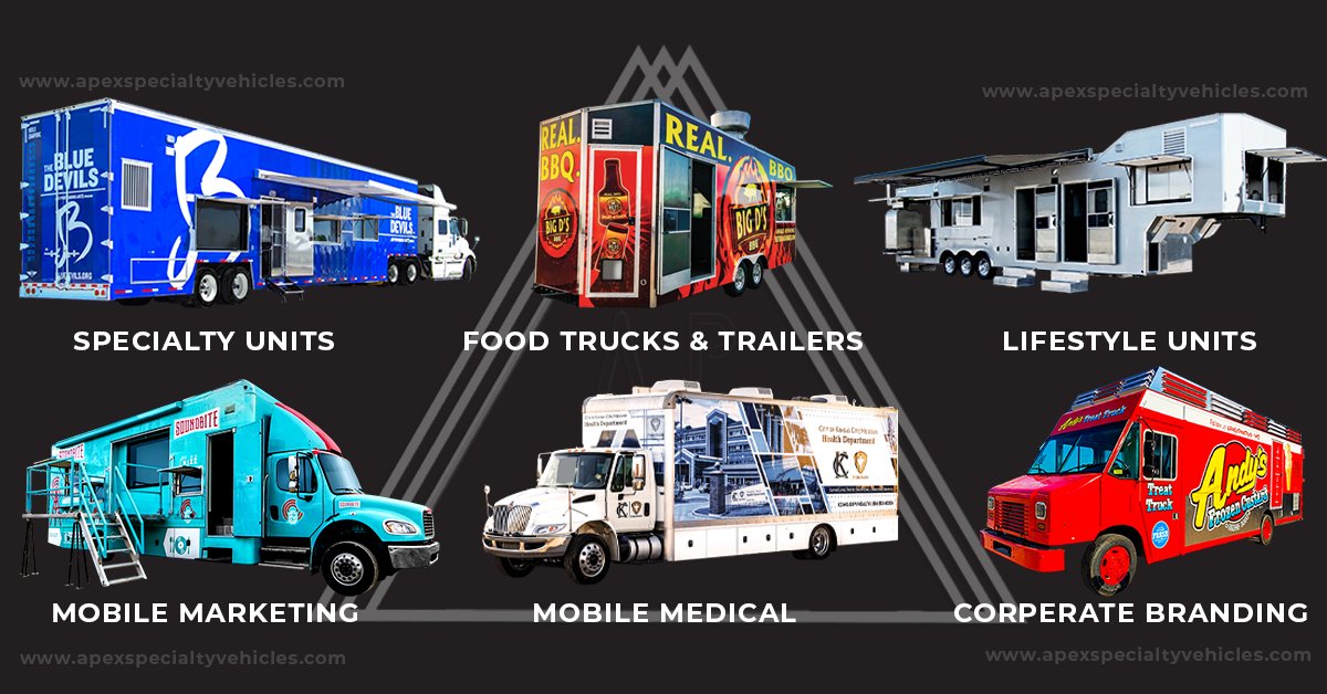 Quality Custom-Built Food Trucks/Trailers, Mobile Retail, &amp; Marketing Trucks delivered directly to you! Builds start at $100k, which includes truck/trailer &amp; equipment! Contact us to start your mobile build today! bit.ly/3pAUJ3s #mobilebusiness #foodtrucks