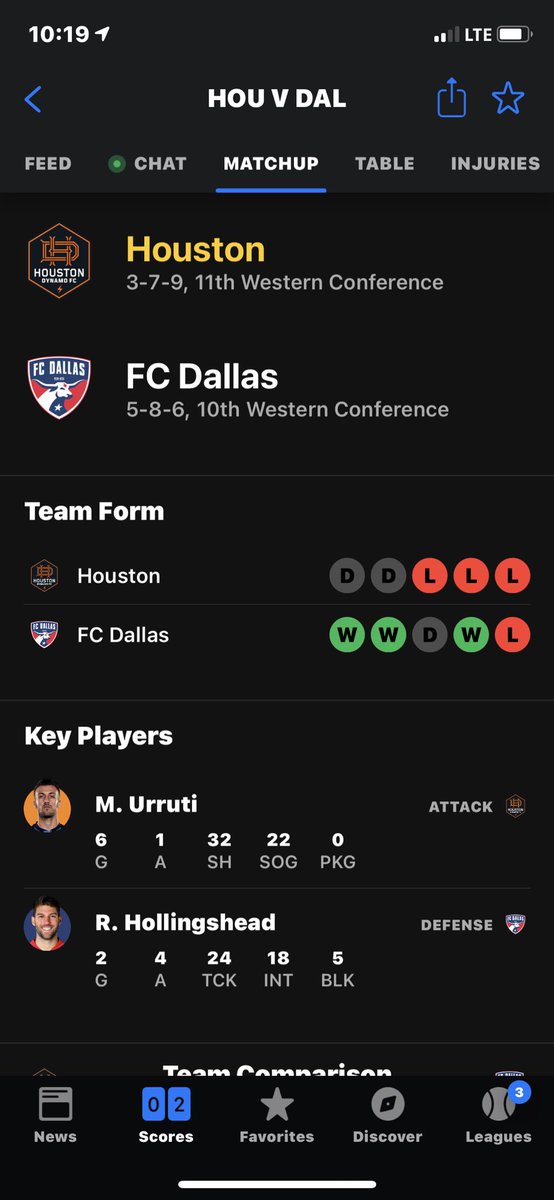 BlackhorseLimo1's tweet photo. let’s give away a pair of front row tickets to the dynamo game saturday night. just RT and tag who you will bring before noon tomorrow. winner at random. must be following to win. #LIMOTIME https://t.co/BJPQaSE7Ip