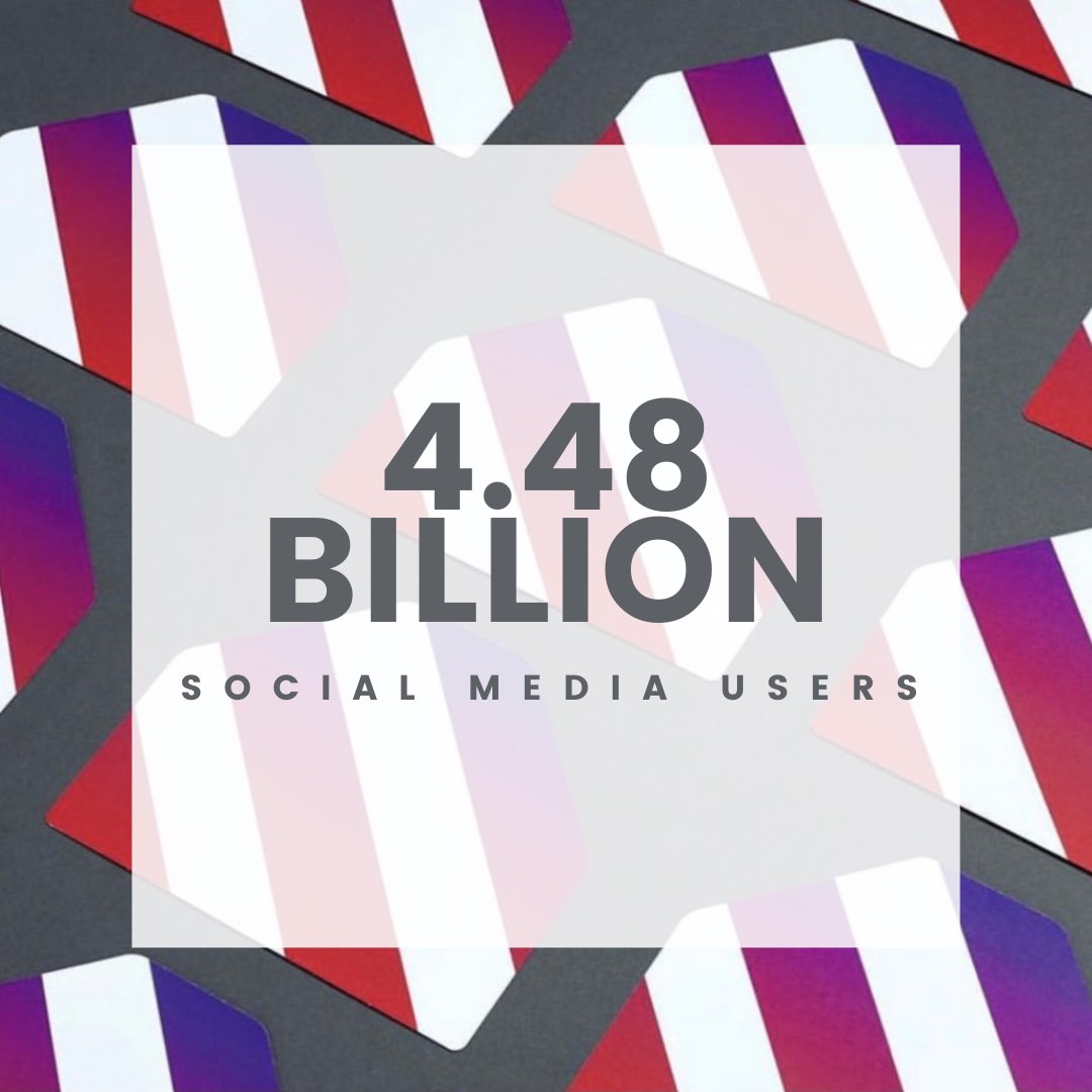 Yup… that’s how many people use Social Media. 😎

#estateagents #socialmediamarketing