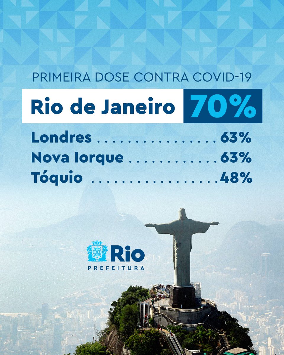Prefeitura do Rio tweet media