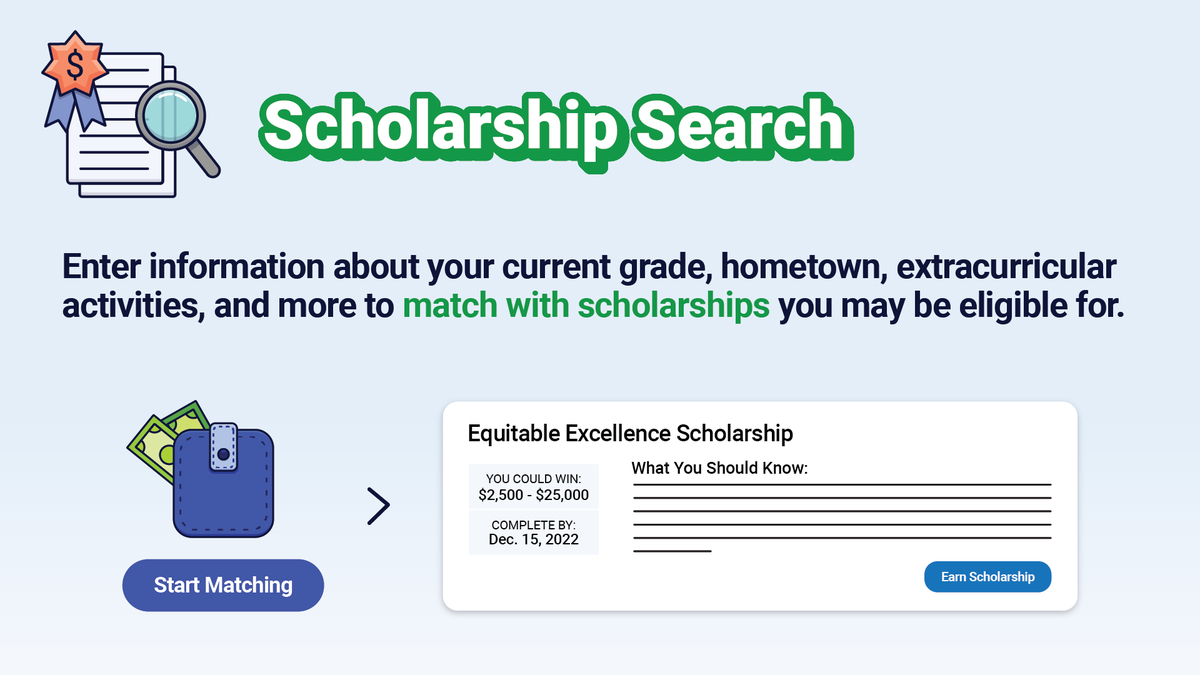 College Board tweet media