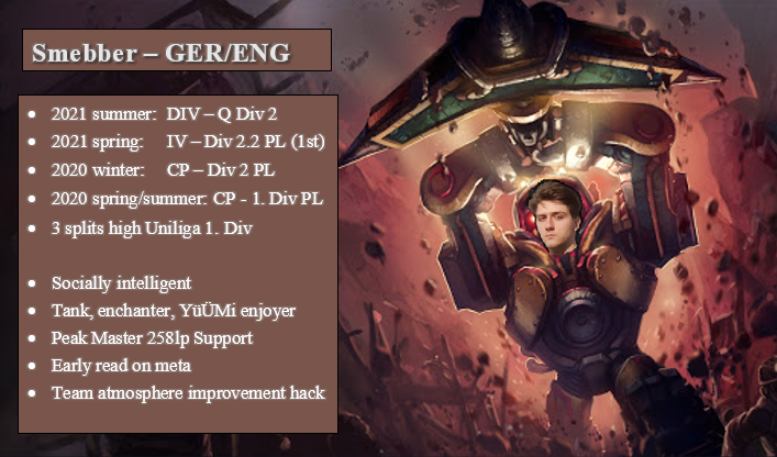 Großmeister Smebber tweet media