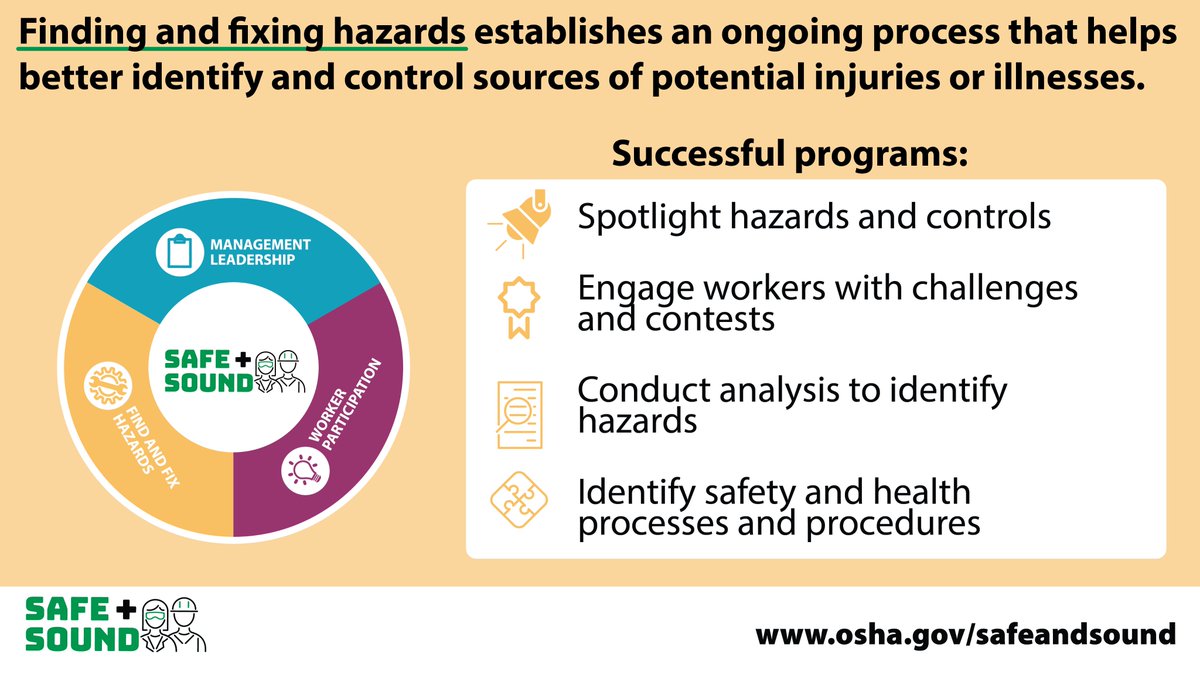 WhySteelDrums's tweet photo. Implementing a safety and health program can improve businesses' safety and health performance, save money, and improve competitiveness. @OSHA_DOL outlines important steps you and your organization can take to get your program off the ground. #workplacesafety #healthandsafety https://t.co/D25s0U883w
