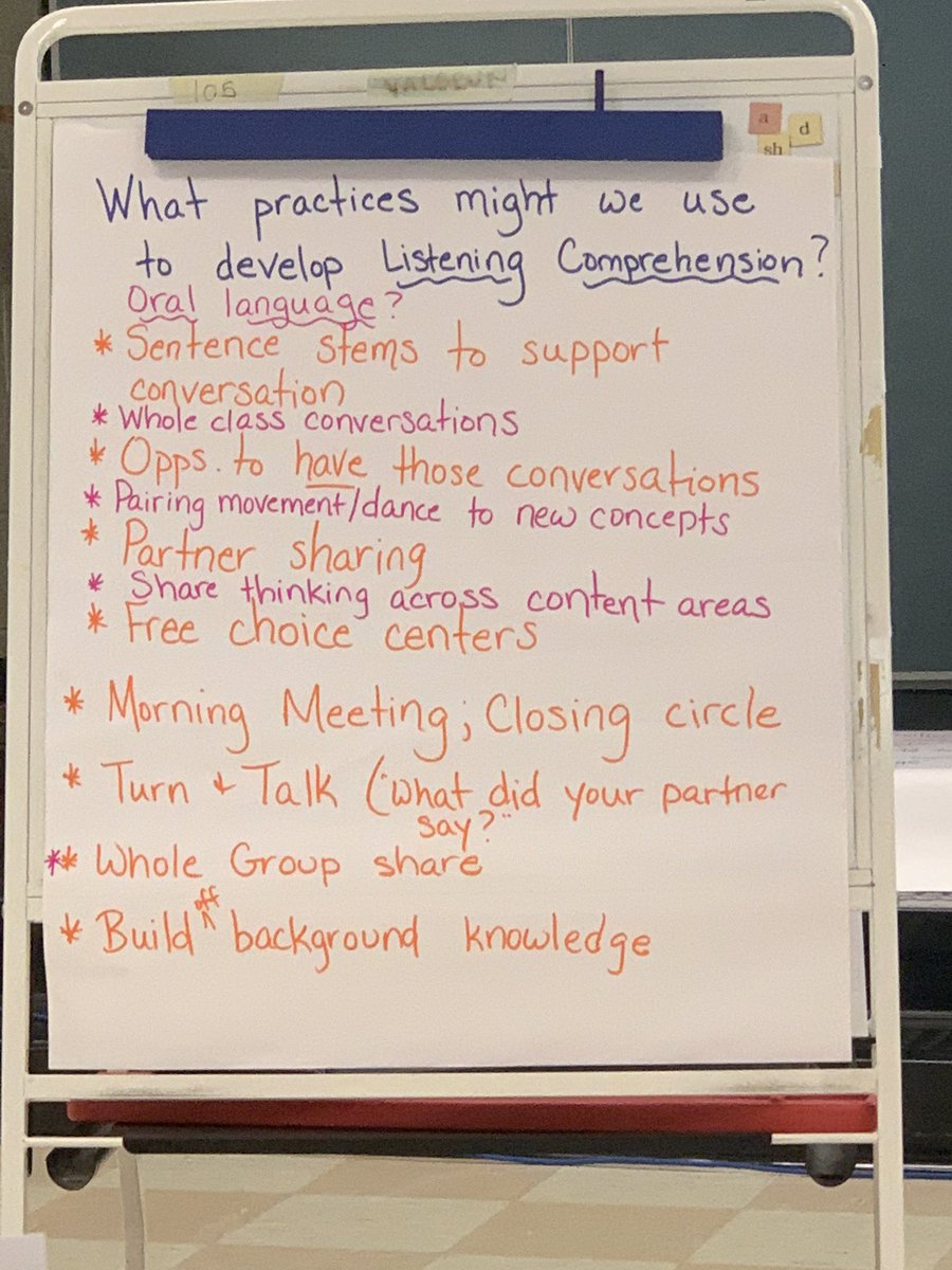 Lots of conversation, raffles, books, and learning this morning! Thank you @lizette_bennett and @allisongcovey for deepening our understanding around foundational literacy skills! @centreridgees @Region4FCPS @FCPSElemLA