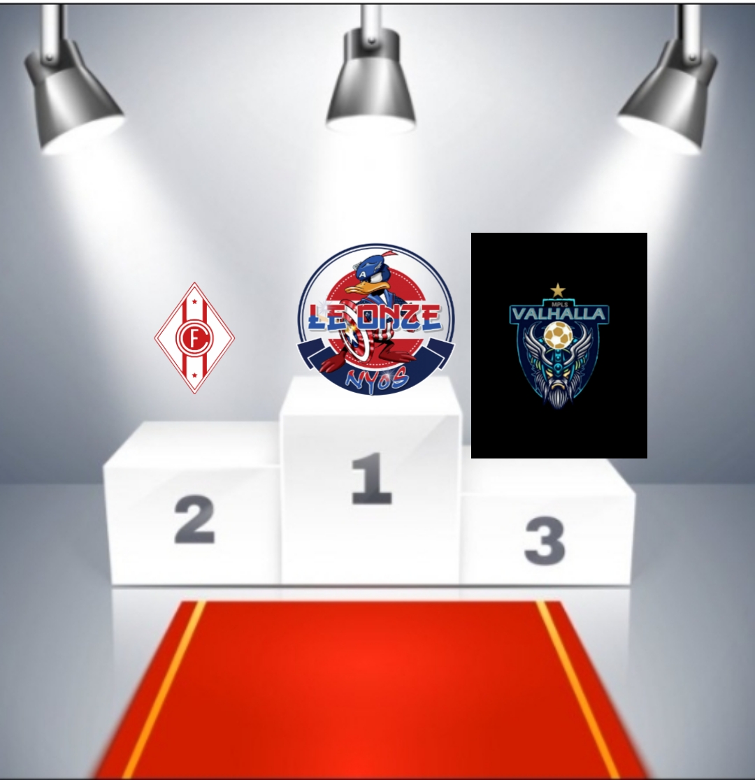 bien jouer a @ValhallaMPLS  pour leur 3EME place lors de mini-championnat de la MPLS CUP