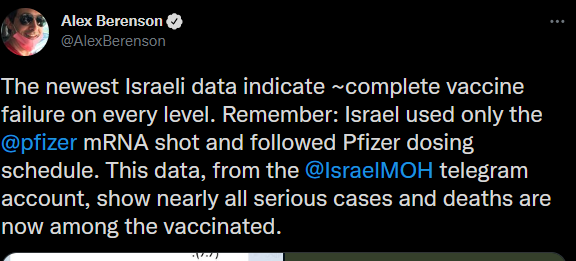 JoseMansuela's tweet photo. @AlexBerenson Let's be clear: Berenson has told his followers that the vacc's cause waves of covid and deaths; covid is largely harmless and never overwhelms hospitals, anywhere in the world; the vacc's don't work; hospitalizations skyrocking in UK, Israel. Unbelievable. https://t.co/sbvLwFZ9SZ