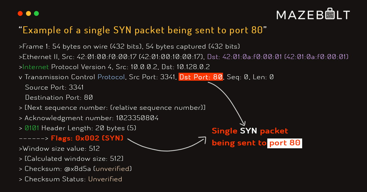 Mazebolt's tweet image. Learn about mechanisms and techniques used by #mitigation companies to mitigate these SYN Flood attacks: 
hubs.ly/H0Vv_j30
Download PCAP file to analyze Syn Flood in Wireshark from the same link above

#ddosattacks #tcpprotocol
