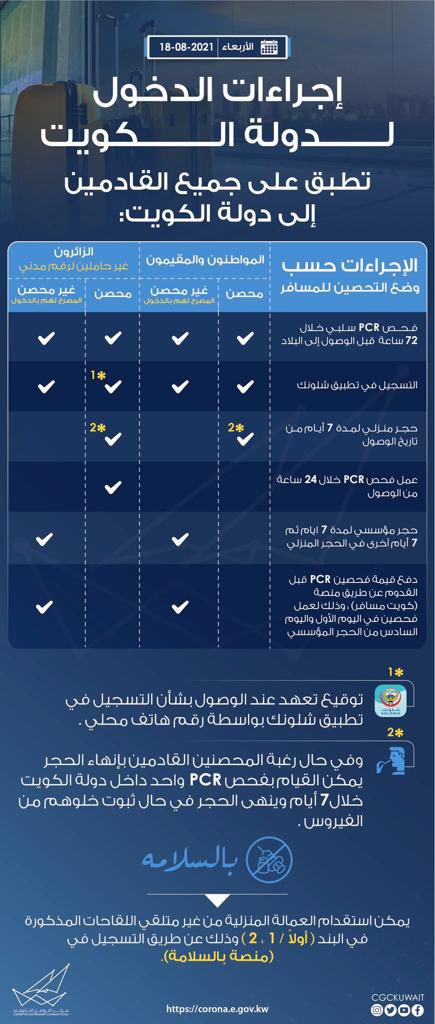 الطيران المدني tweet media