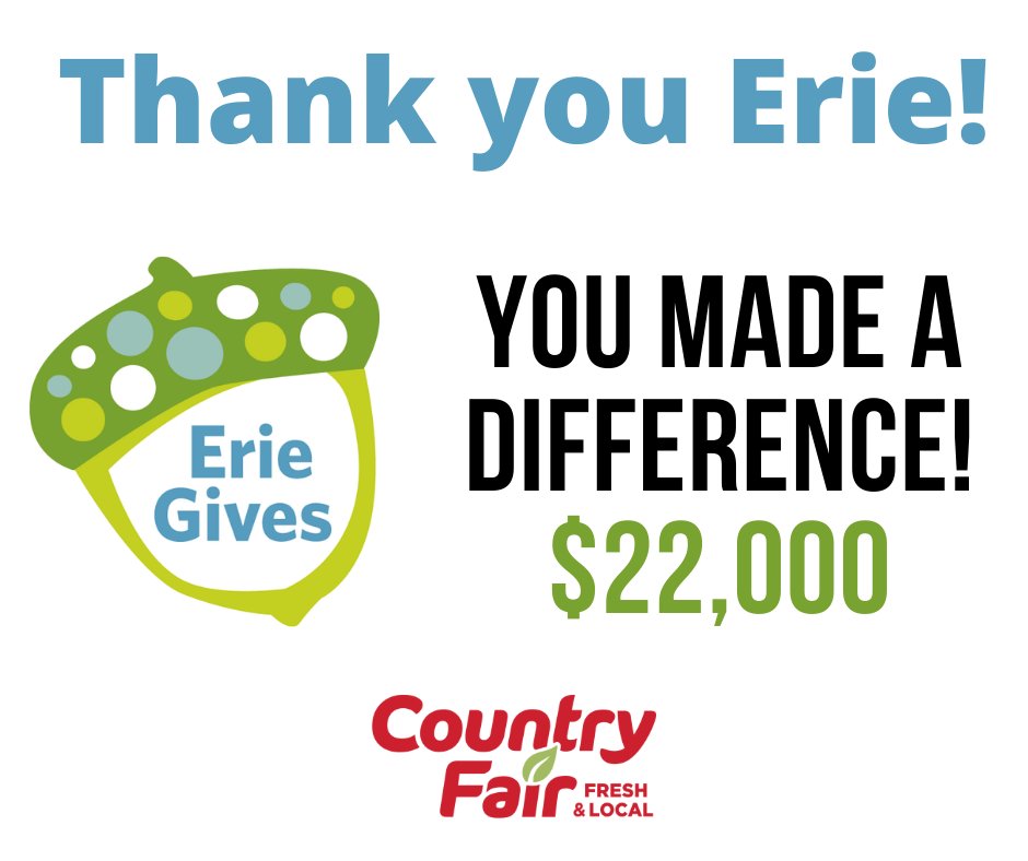 𝗧𝗵𝗮𝗻𝗸 𝘆𝗼𝘂 #Erie for purchasing Erie Gives acorns &amp; filling up your tanks on Aug 10th!  Your support helped to raise over $22,000 for #ErieGives2021! 𝗬𝗢𝗨 𝗠𝗔𝗗𝗘 𝗔 𝗗𝗜𝗙𝗙𝗘𝗥𝗘𝗡𝗖𝗘 for the nonprofits that serve our community!