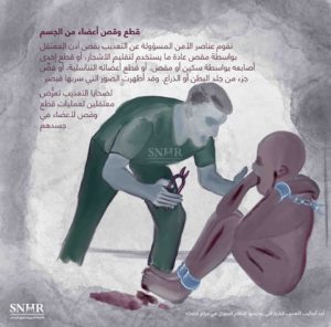 Freedomsham2011's tweet photo. Thousands of women in #Assad regime prisons are tortured n brutally raped as the world forgets our tragedy
While #Russia supports the regime in the siege of Daraa and its population, We still in northern Syria displaced to live in tents
That why my Syrian case first and for ever https://t.co/9FY22MOR9O