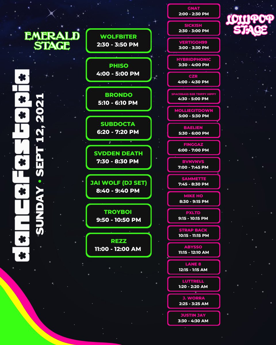 Dancefestopia schedule  2021