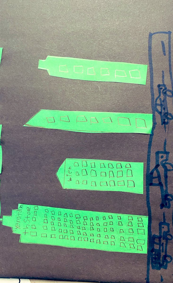 MsPang4's tweet photo. Welcome to our #arraycity! Ss designed their buildings while practicing our new multiplication strategy! #TCS https://t.co/iTBoqPWWUv